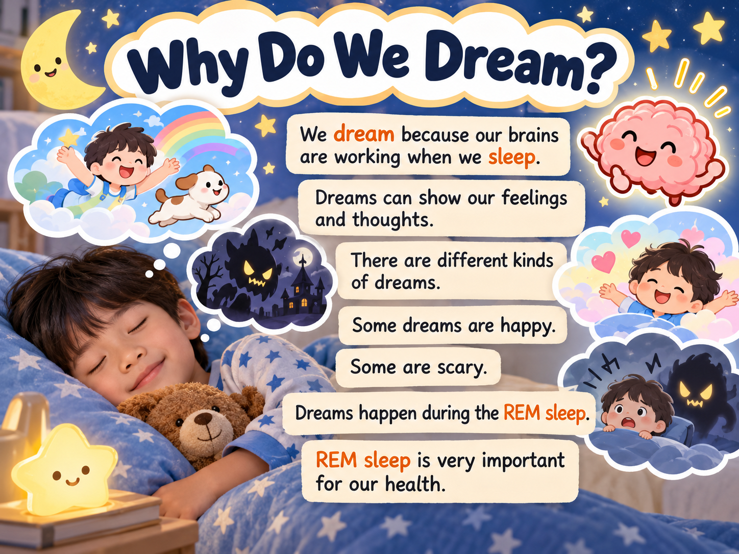 Why Do We Dream AI科普短片